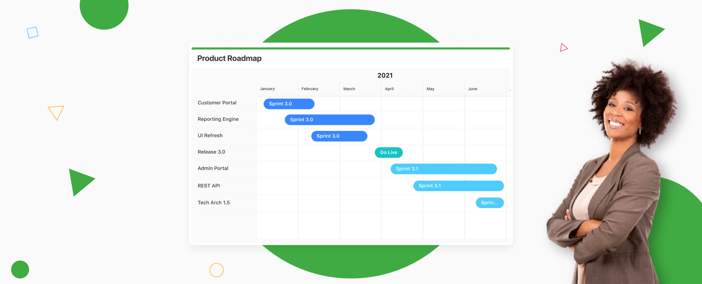 How to Create an Effective Product Roadmap