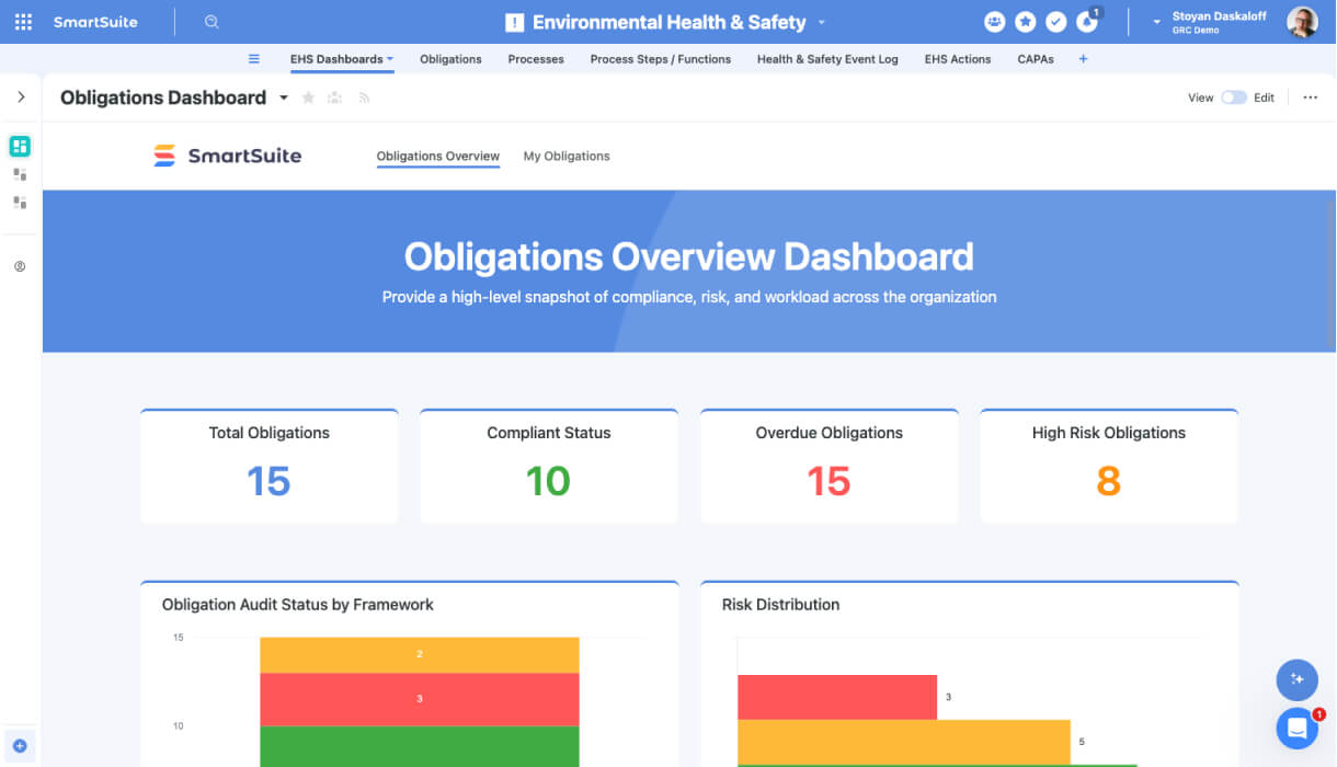 Environmental Health & Safety (EHS) in SmartSuite
