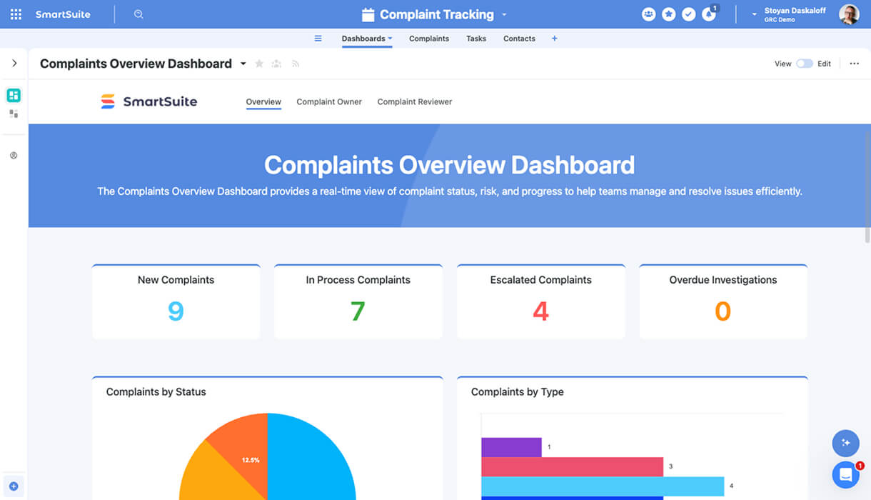 Complaints Tracking in SmartSuite