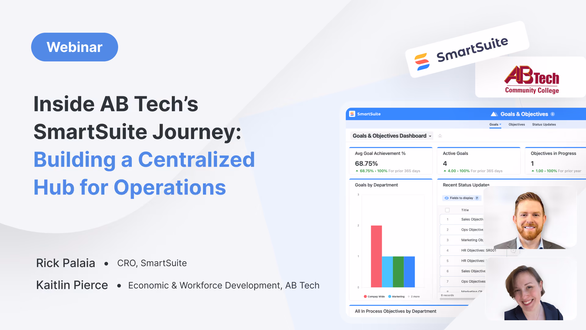 Inside AB Tech’s SmartSuite Journey: Building a Centralized Hub for Operations