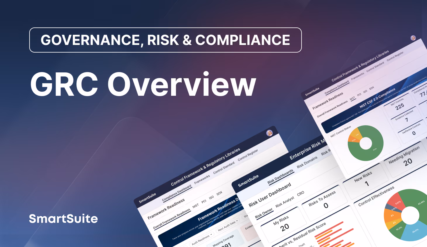 GRC Overview