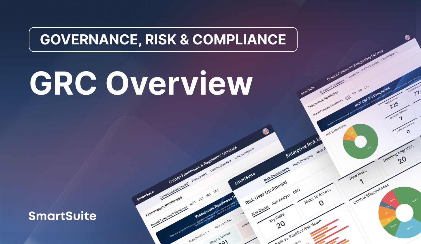 GRC Overview