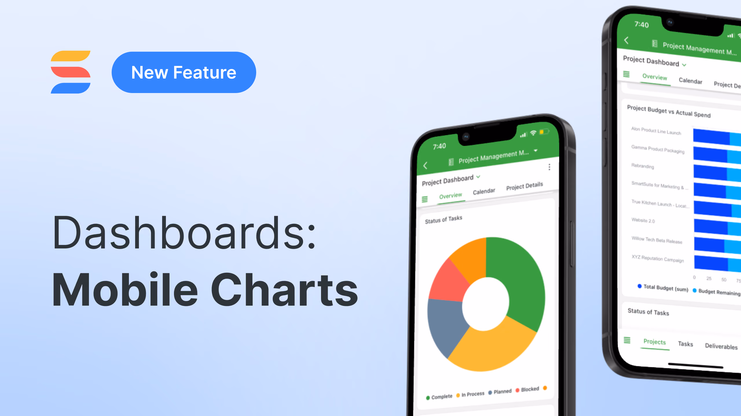 Mobile App Support for Chart Widgets