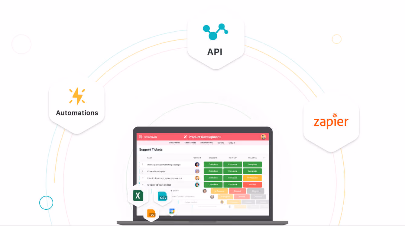 Integration catalog with connected apps and REST API access settings