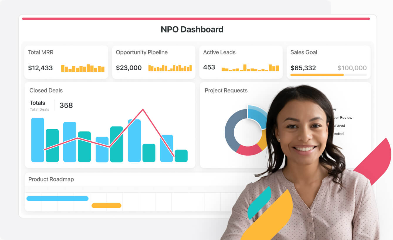 Create a dashboard of non profit organization