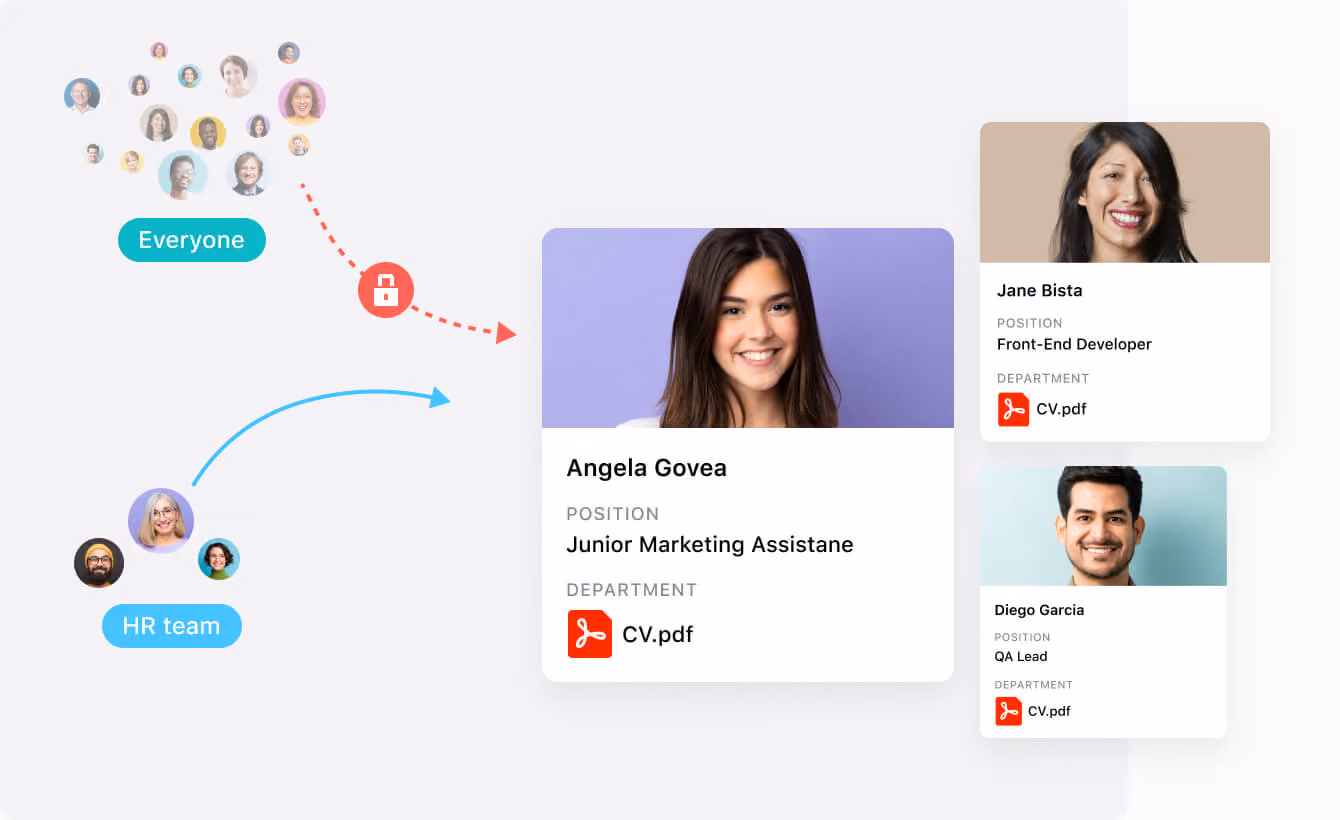 Human resources processes are optimizes with SmartSuite