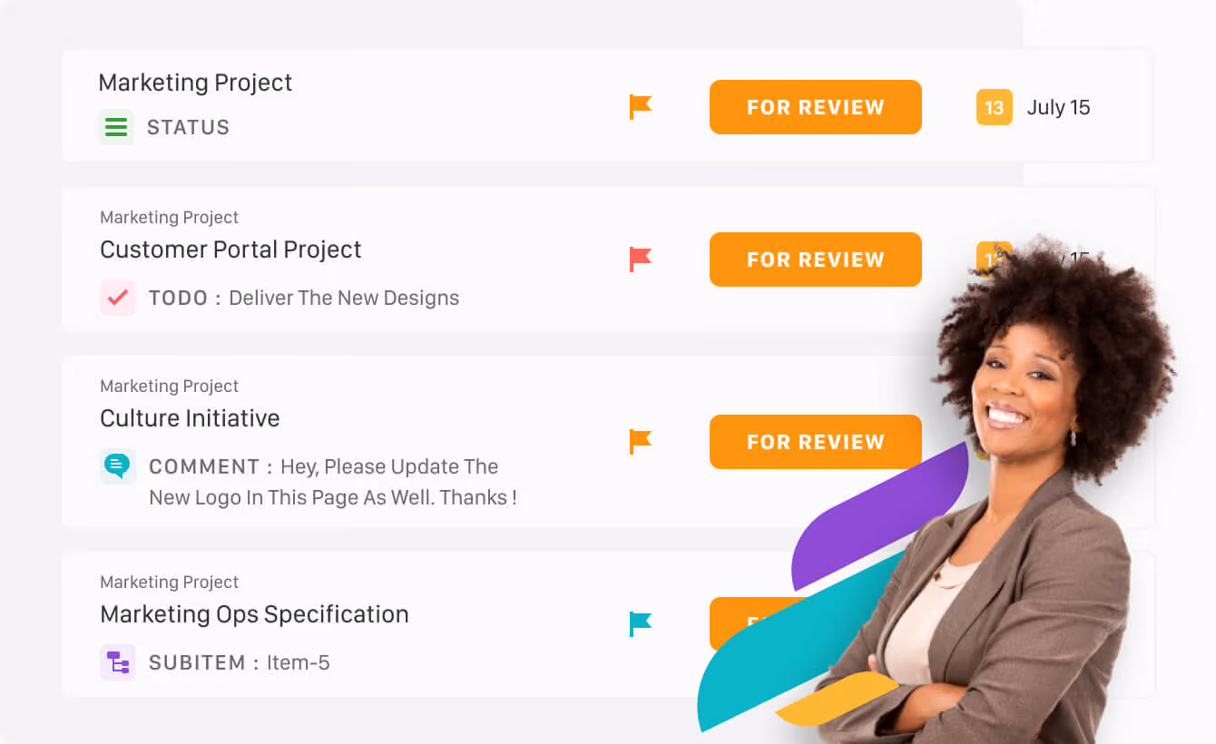 Manage all of your business analysis work