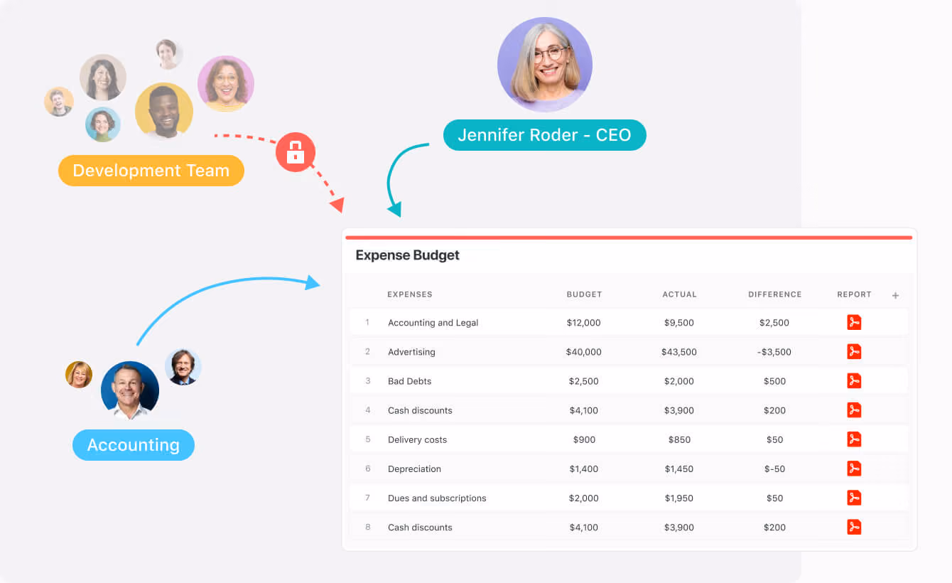 Optimize finance department processes with SmartSuite