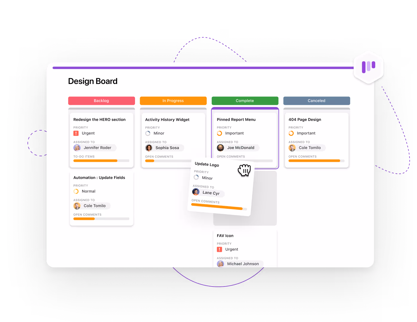 Kanban View
