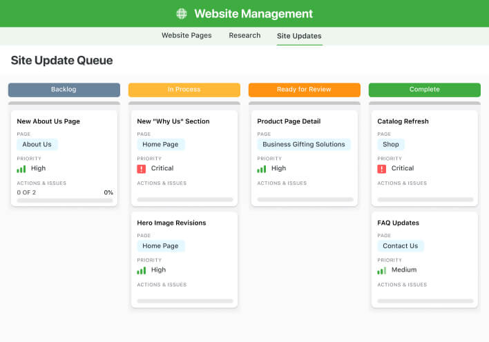 Website Management