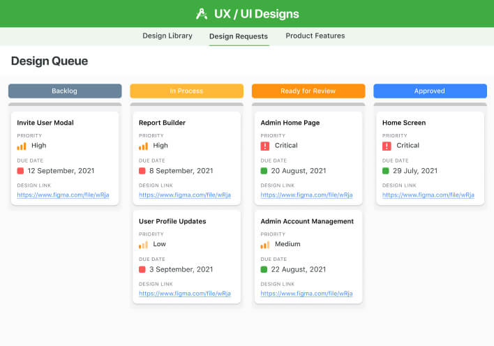 UX/UI Designs