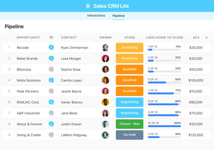 Sales CRM Lite