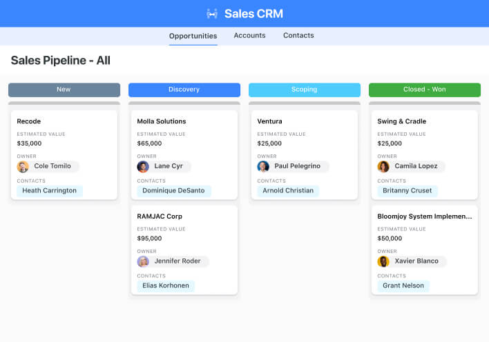 Sales CRM