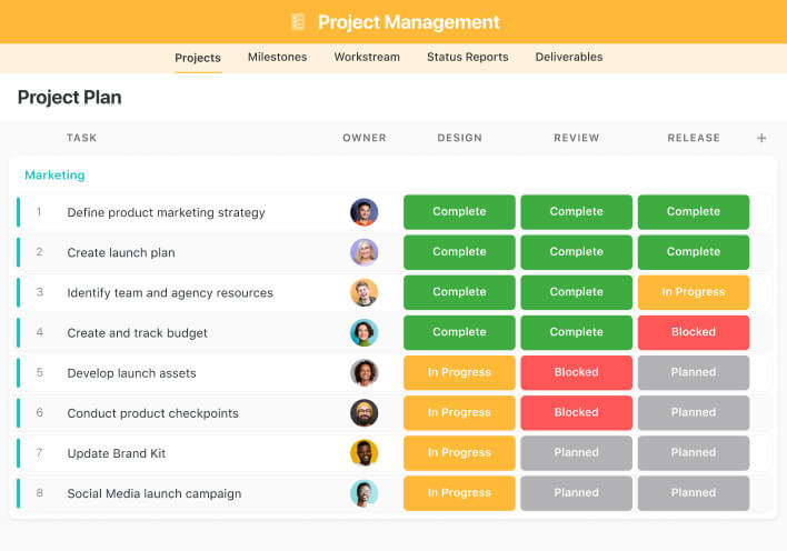 Project Management