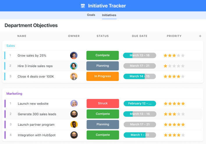Goals & Objectives