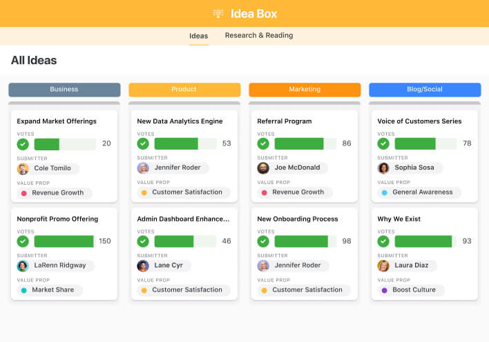 Idea Box