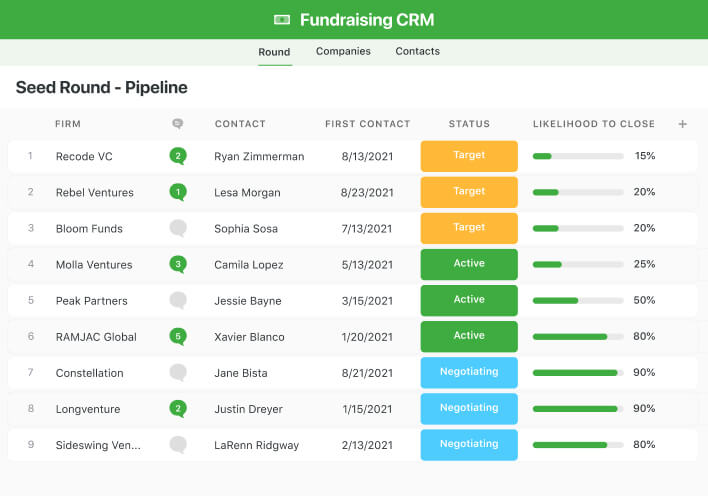 Fundraising CRM