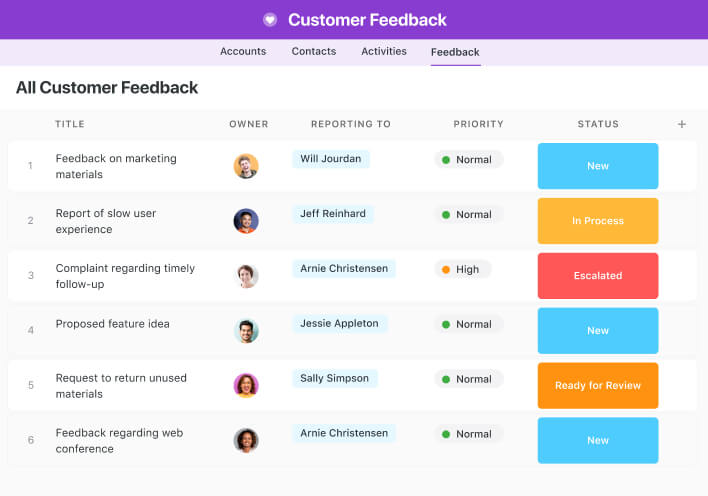 Customer Feedback