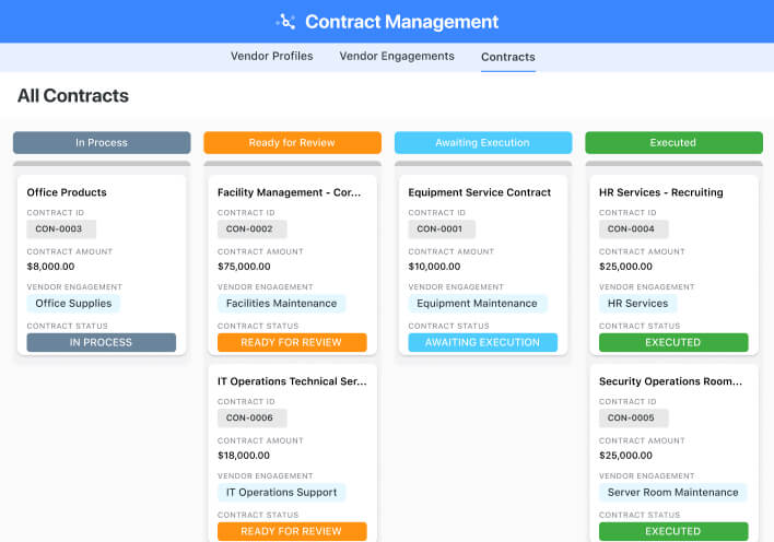Contract Management