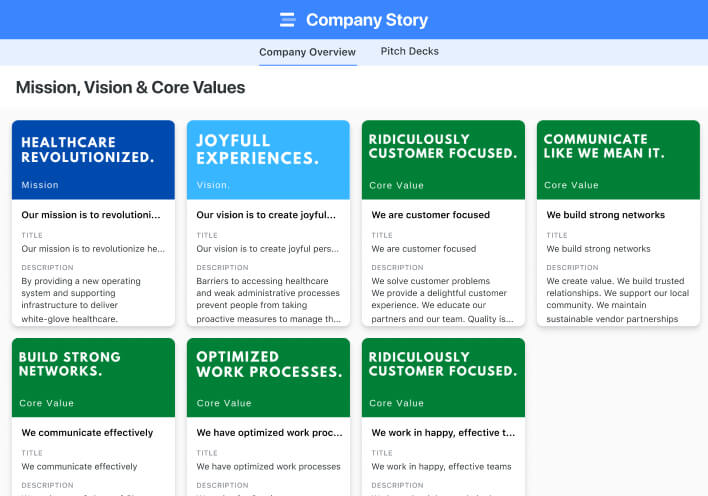Company Story