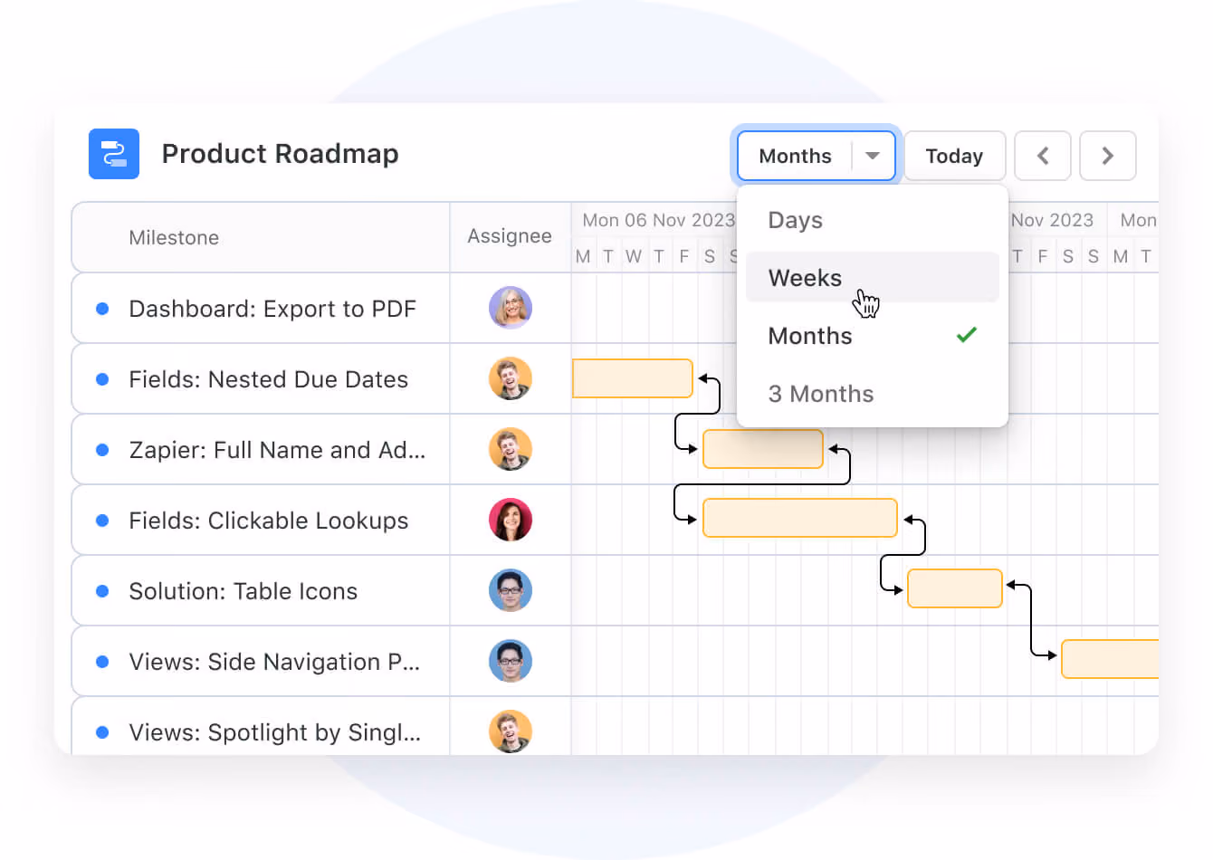 gantt view tailored timeline display