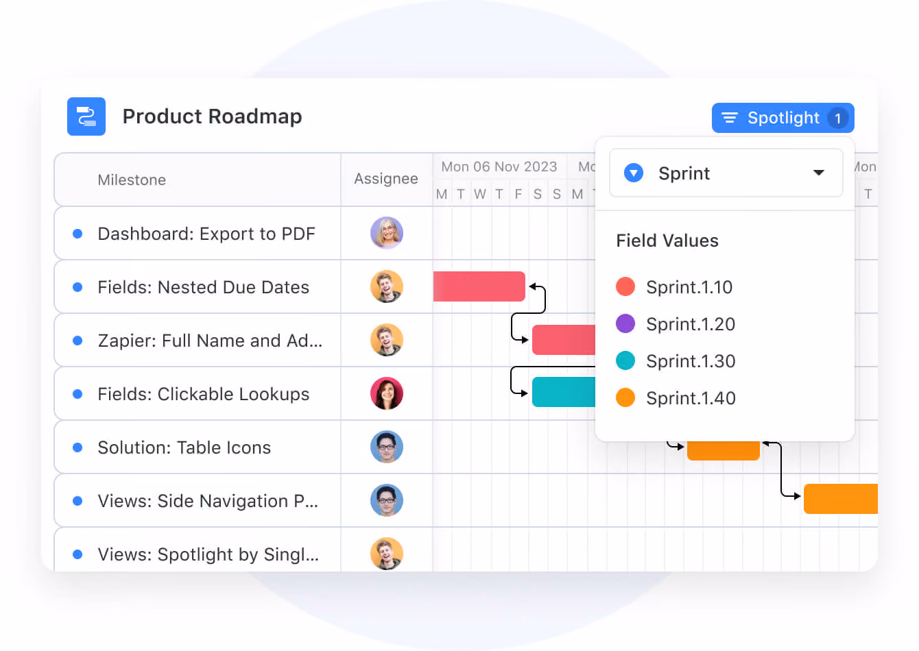 gantt view dynamic color coding with spotlight