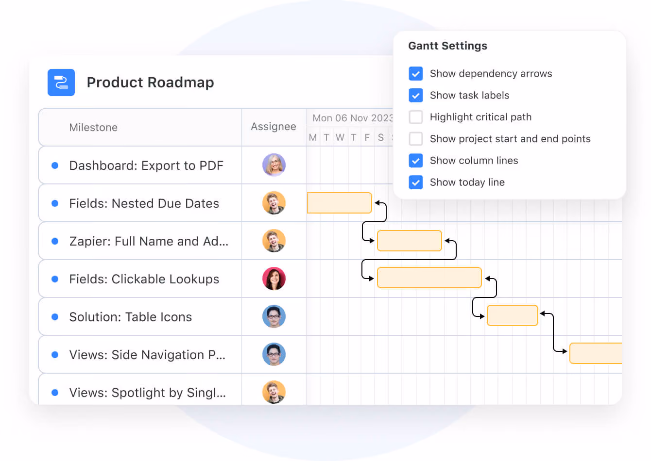 Gantt View lad and advanced settings