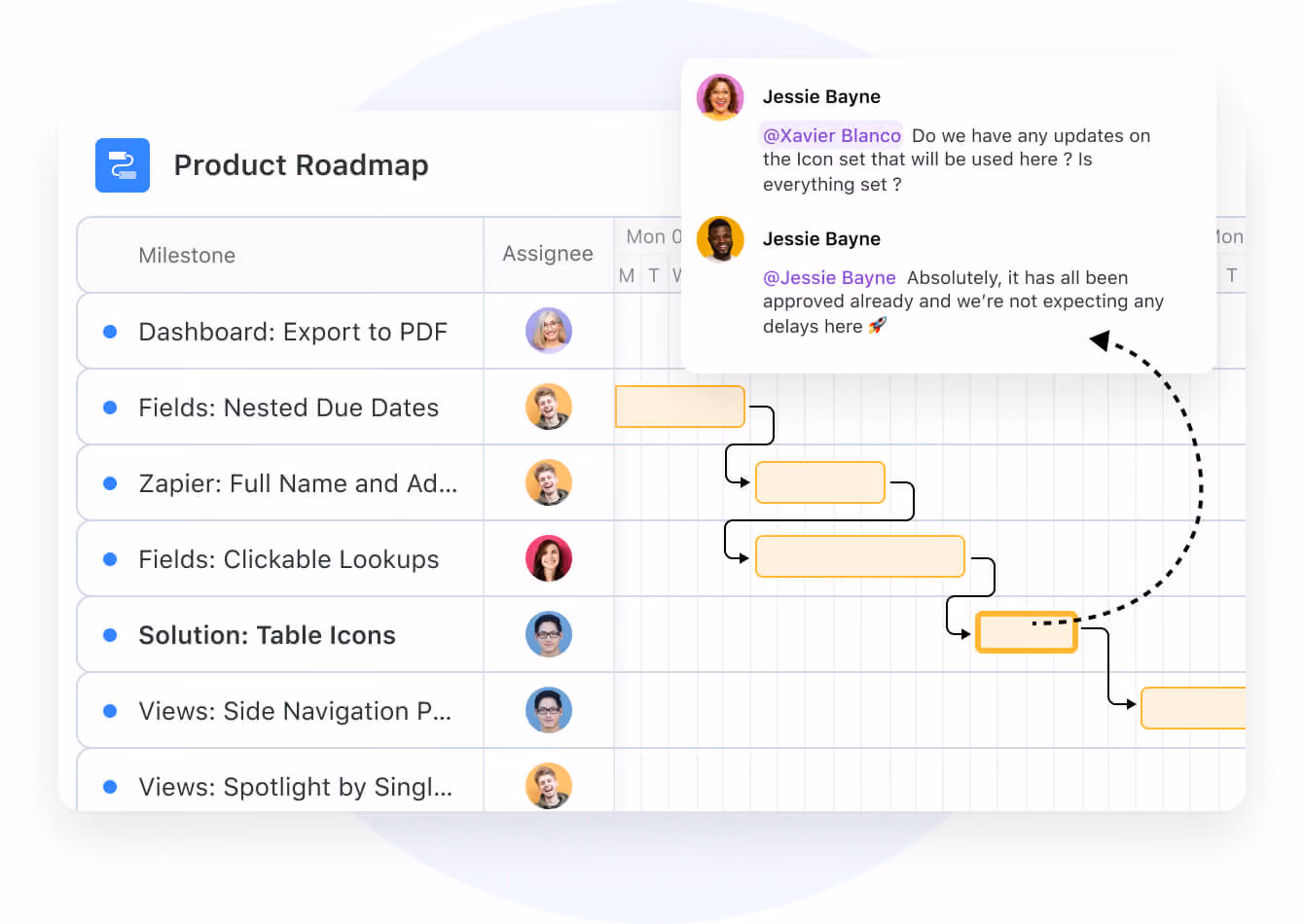 gantt view seamless project communication