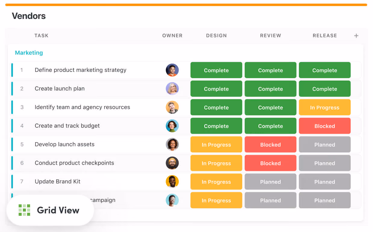 SmartSuite grid view