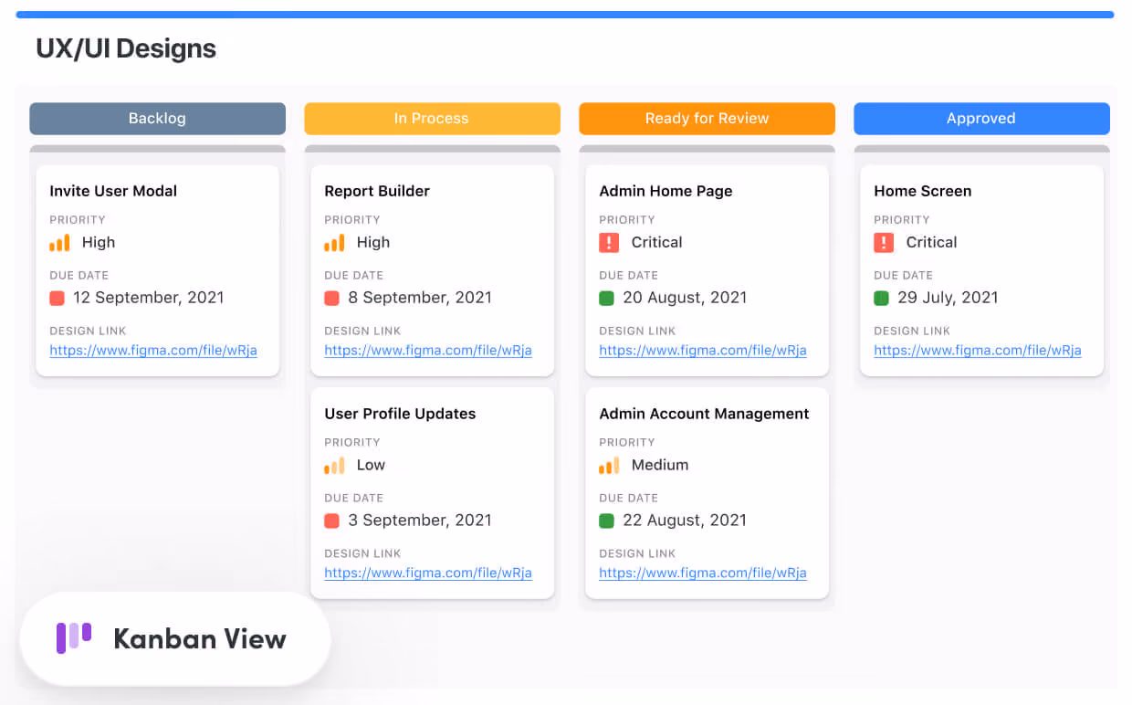 SmartSuite kanban view