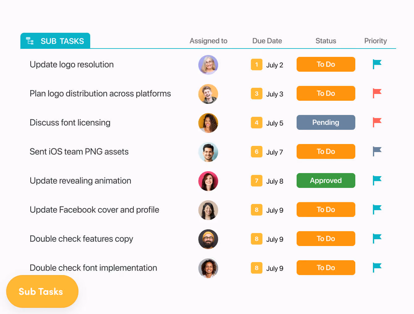 Assign sub-item tasks to individual contributors