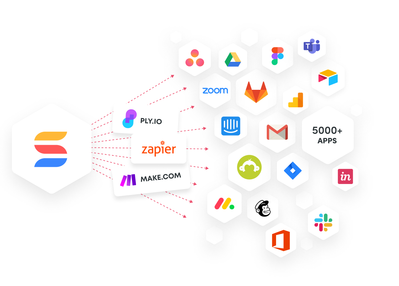Integrate existing systems with SmartSuite using Zapier