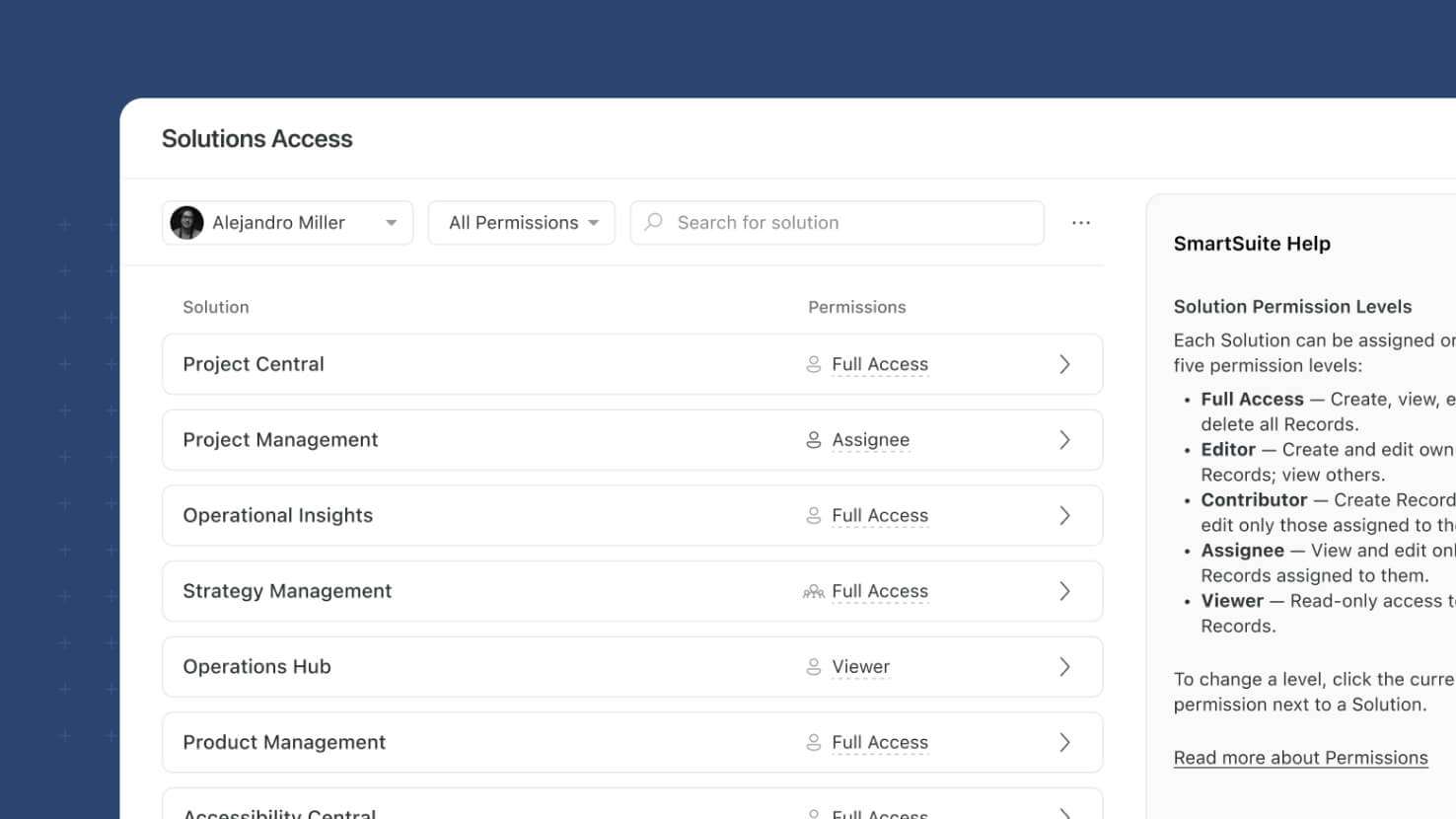 Whats New page - Manage Members - Access level overview