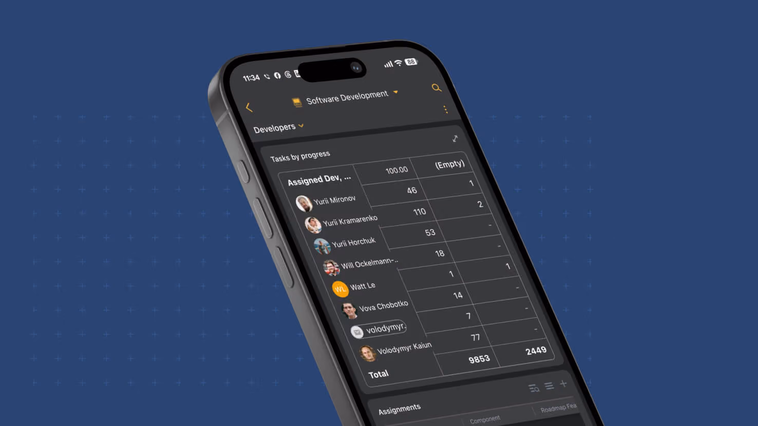 Mobile: Pivot Table Widgets on Dashboards