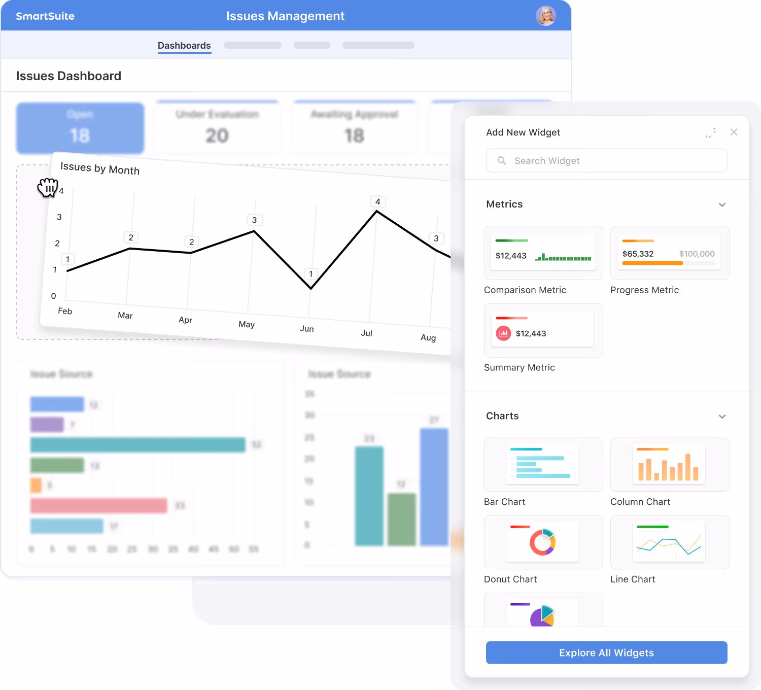 Why ss in SmartSuite
