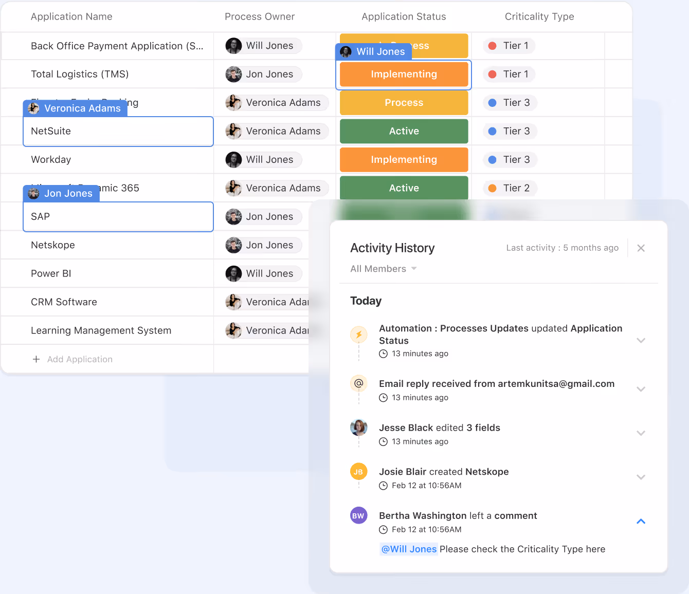 Governance Scale and Built In in SmartSuite
