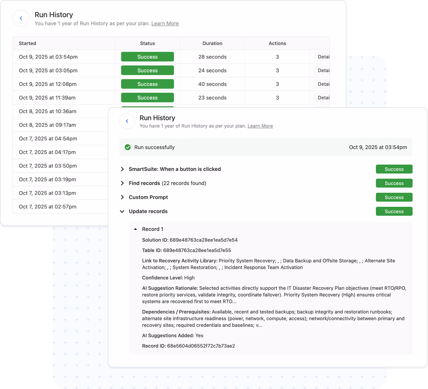 Reliability and Governance in SmartSuite