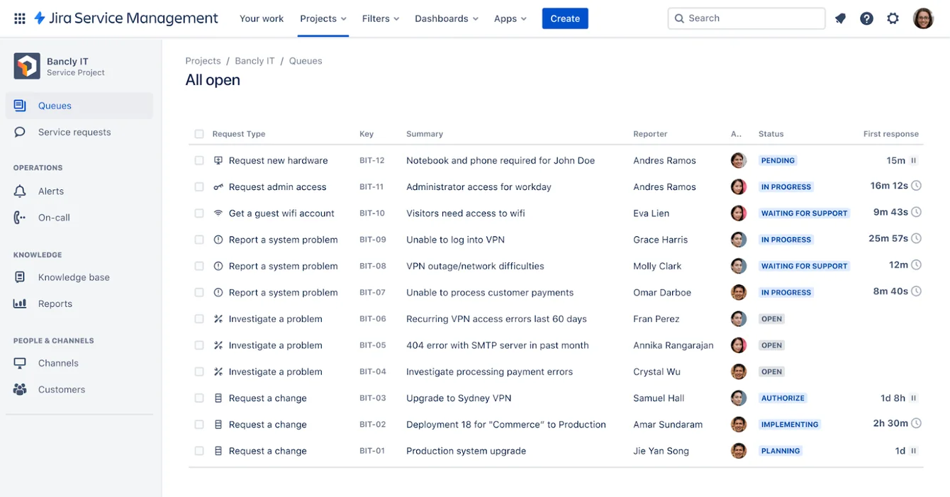 Jira Service Management All open queue listing service requests with type, status and first response time