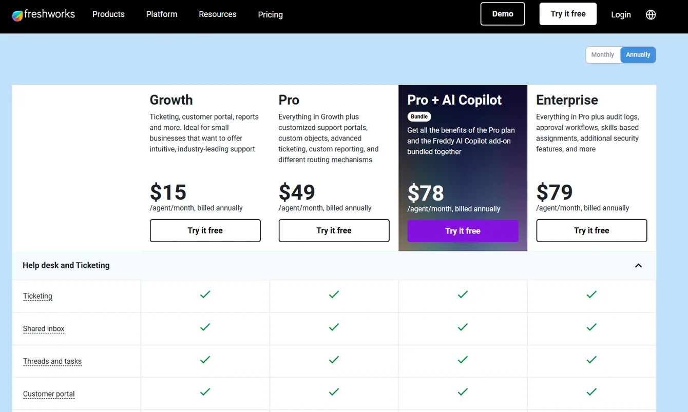 Freshdesk: Pricing