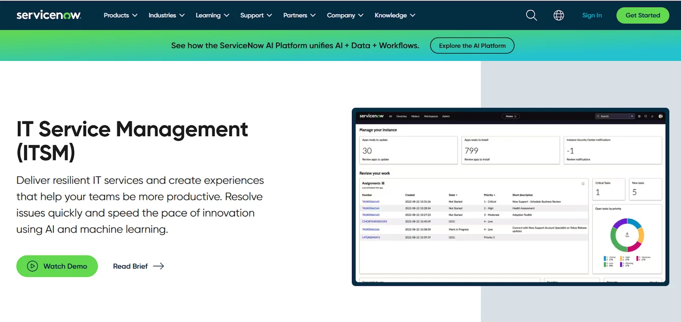 ServiceNow IT Service Management page with a dashboard preview of assignments and a priority donut chart