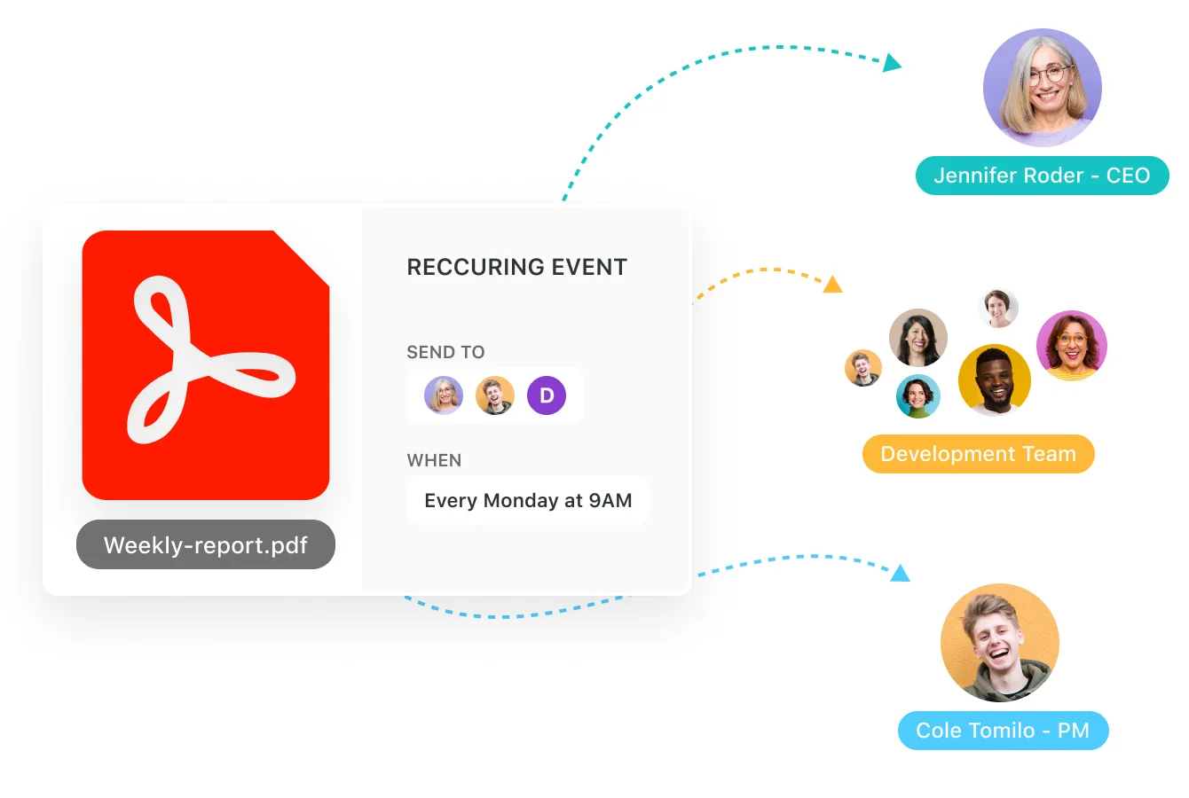Email exported reports directly to your inbox