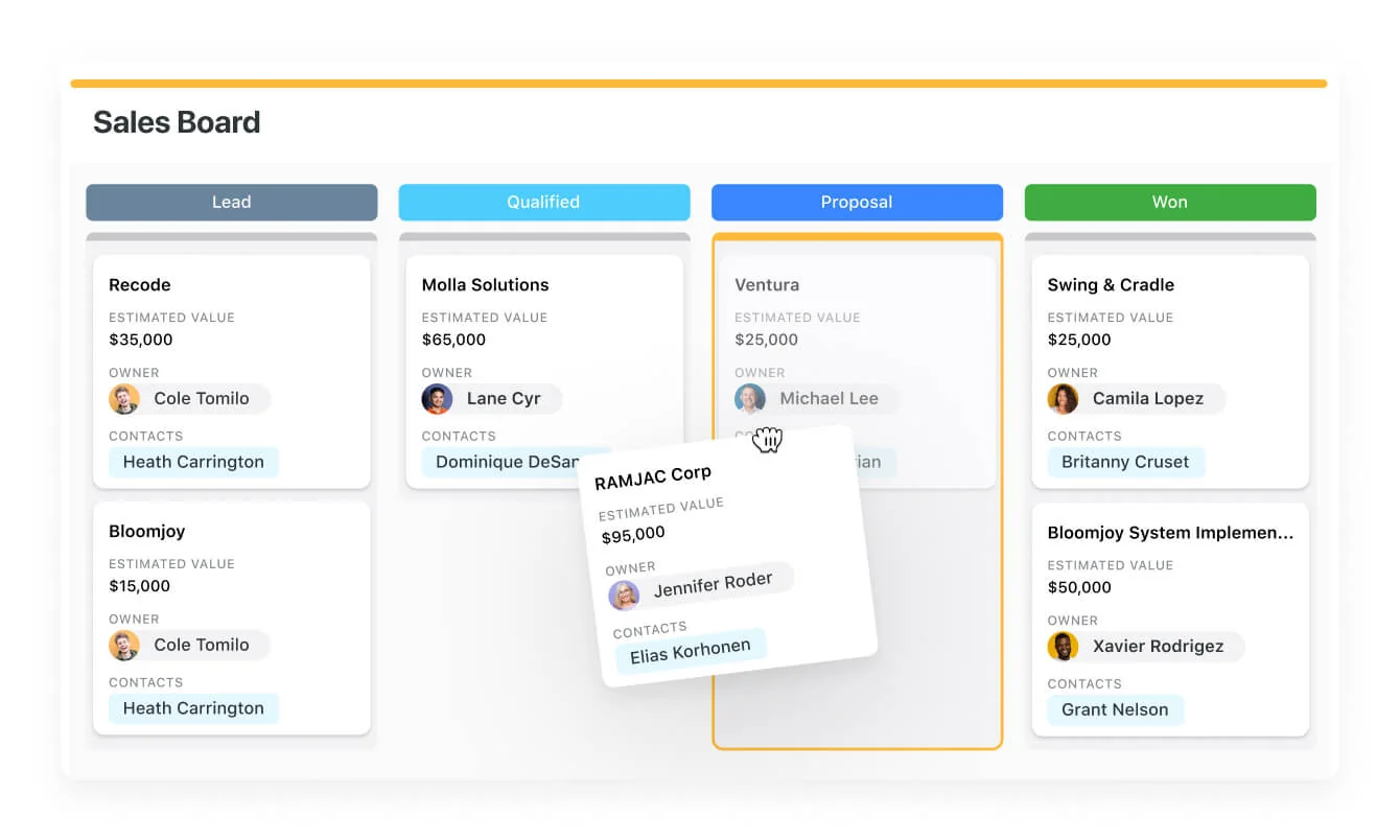 SmartSuite's Kanban board template