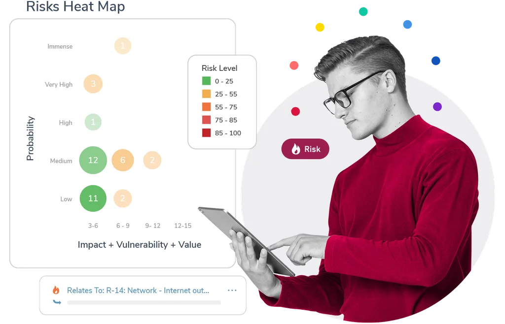 StandardFusion: Features