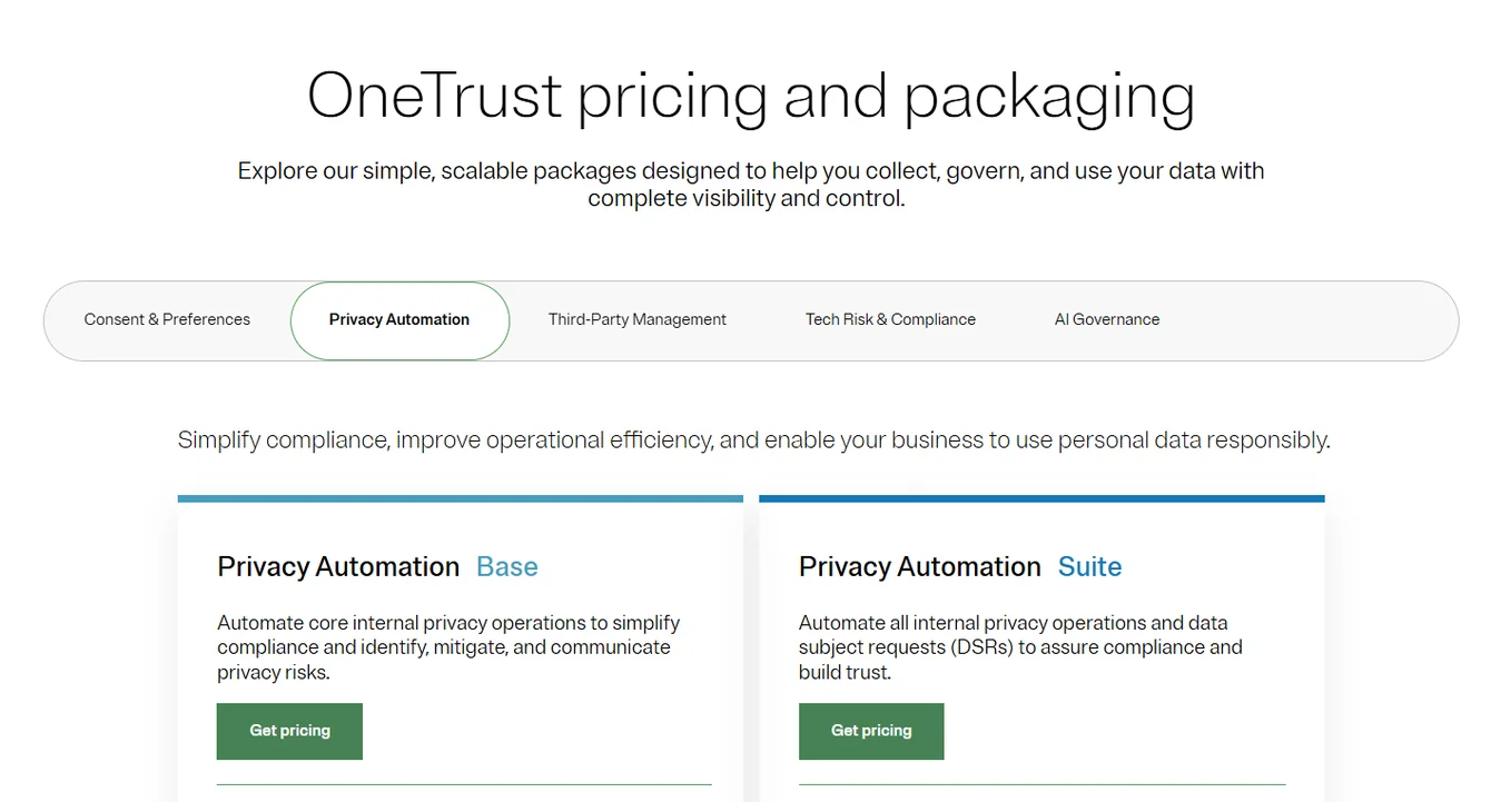 OneTrust pricing page for Privacy Automation with Base and Suite package cards and Get pricing buttons