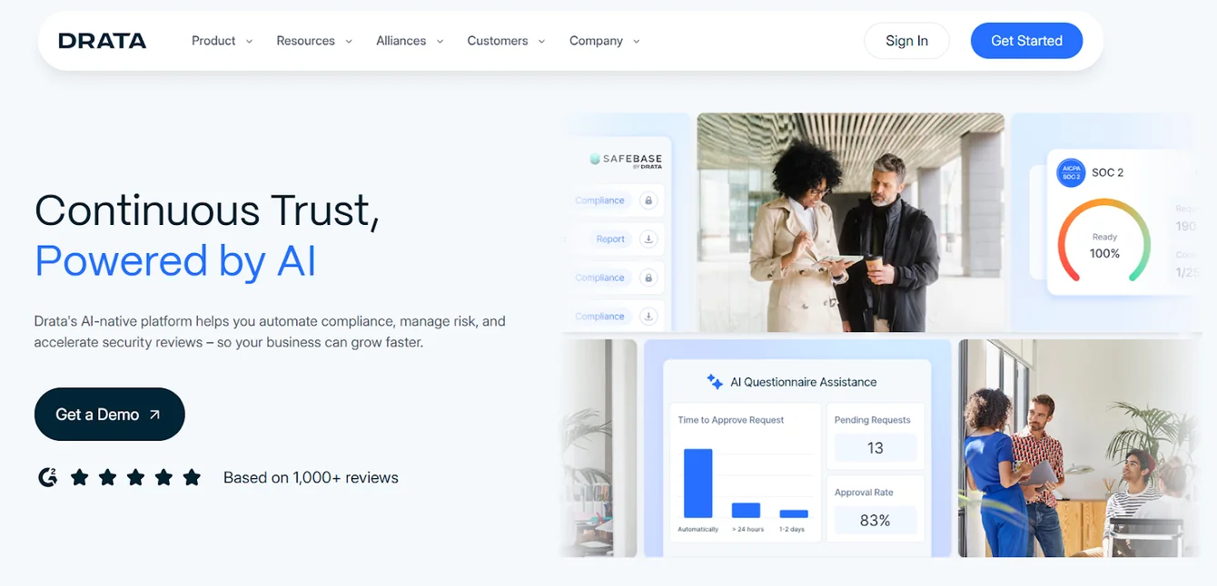 Drata homepage hero reading Continuous Trust, Powered by AI with a SOC 2 readiness gauge and AI questionnaire panel