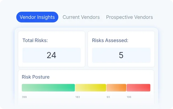 Risk & Vendor Risk Management