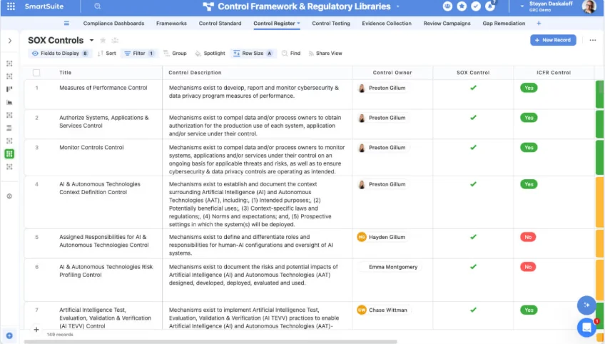 SmartSuite table of SOX controls with descriptions, control owners and SOX and ICFR status columns