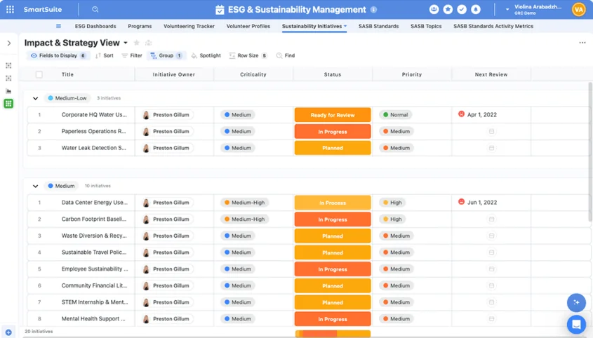 Screenshot: SmartSuite ESG and Sustainability Management grid grouped by criticality, with status and priority columns