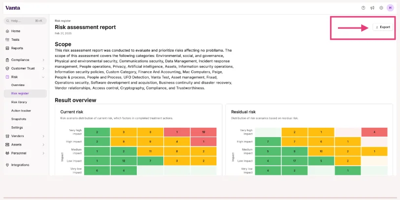 Vanta risk assessment report with current and residual risk heat maps and an arrow pointing to the Export button