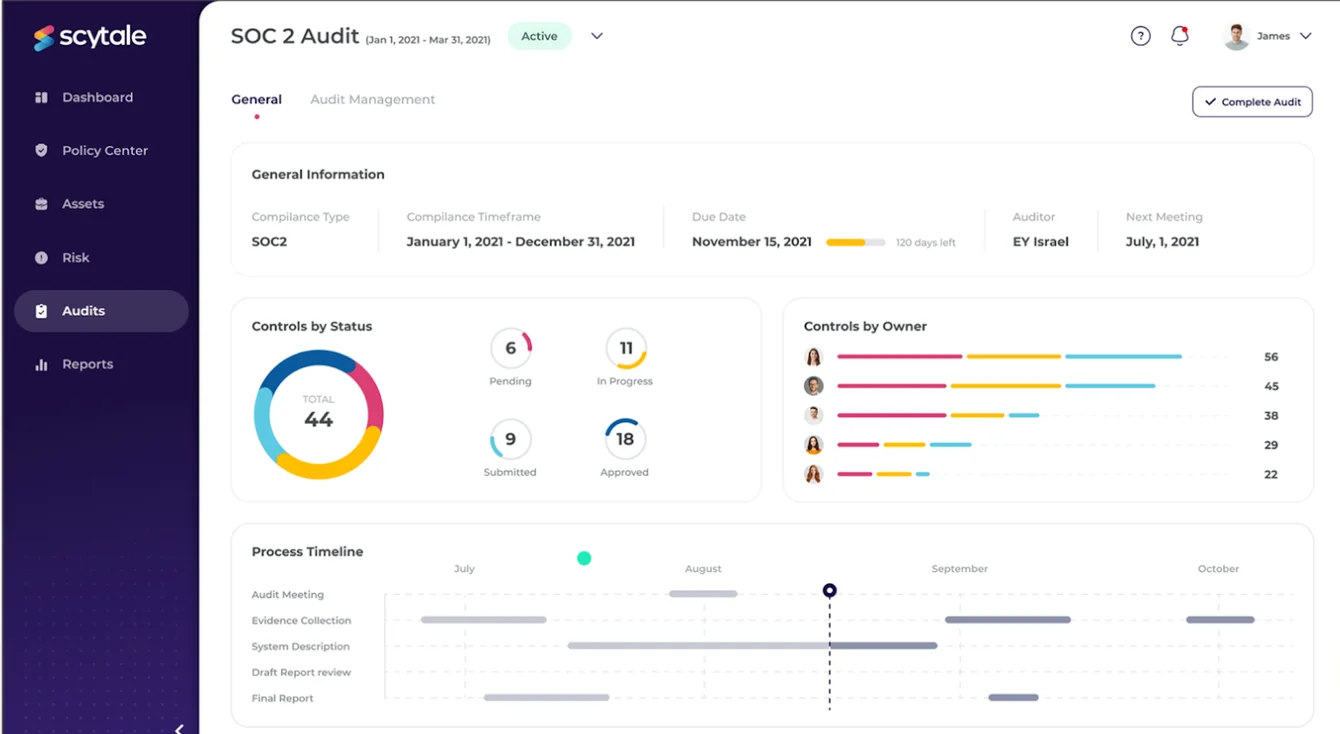 Scytale: Features